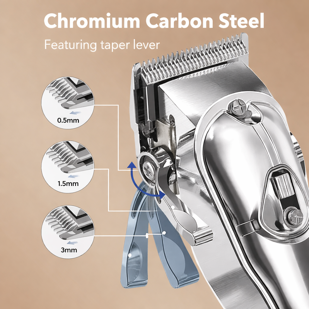 Low-Noise Cordless Pet Grooming Clippers